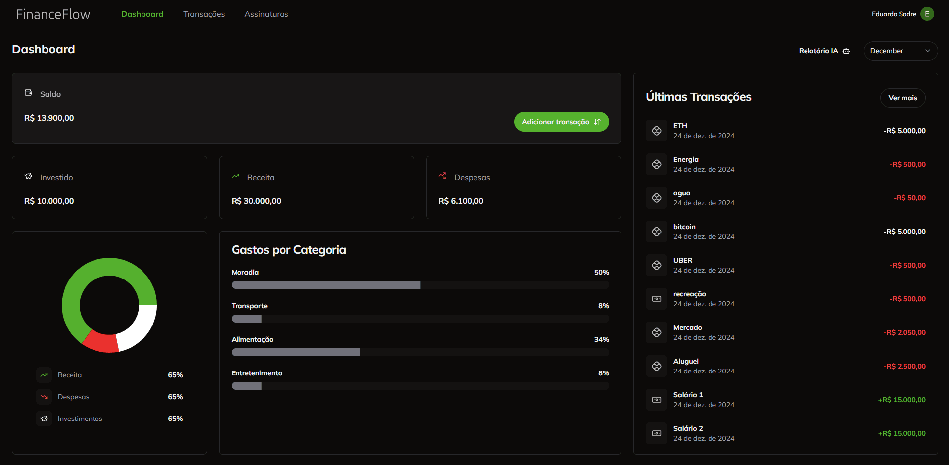 Imagem do projeto Finance Growth